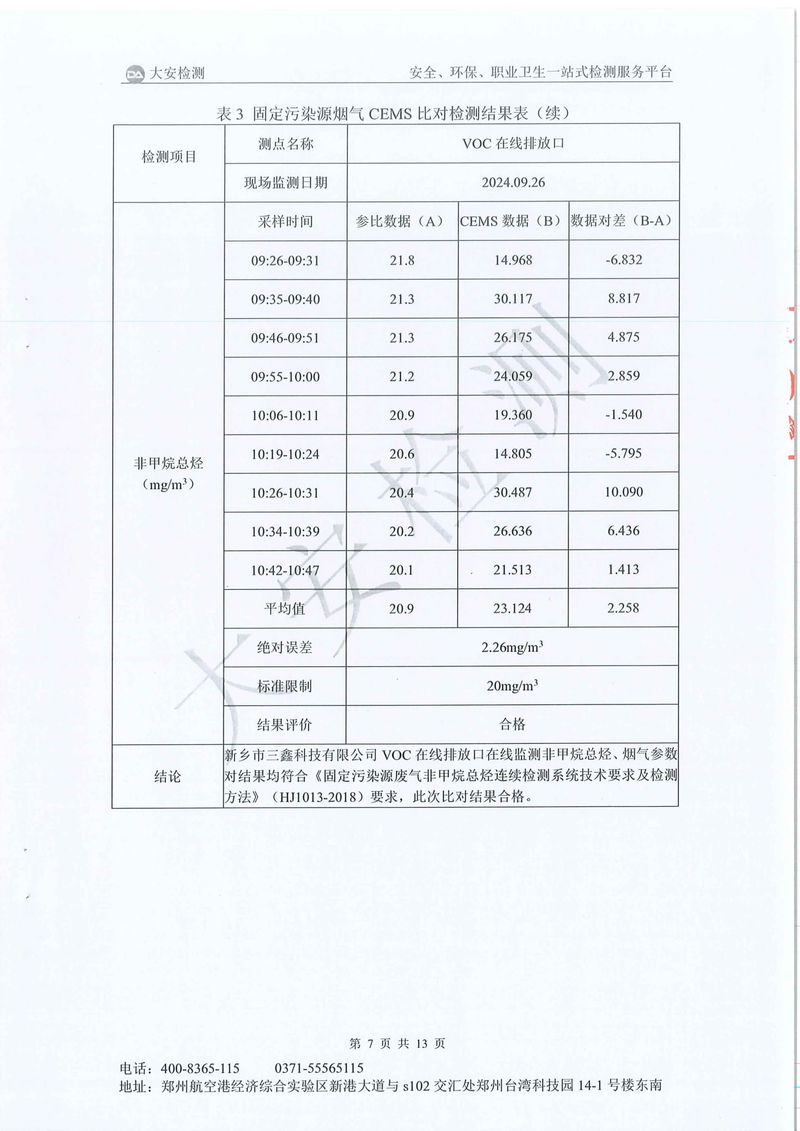 新鄉(xiāng)市三鑫科技有限公司-廢氣在線比對-08