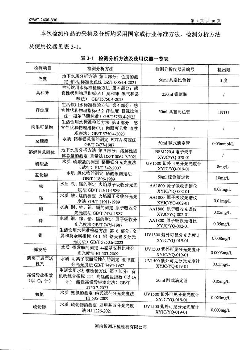 新鄉(xiāng)市三鑫科技有限公司土壤和地下水檢測(cè)報(bào)告-04