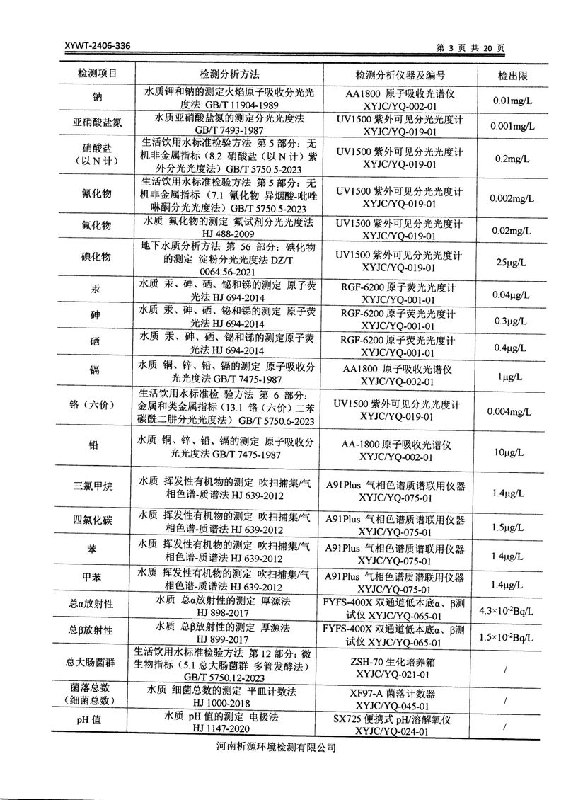 新鄉(xiāng)市三鑫科技有限公司土壤和地下水檢測(cè)報(bào)告-05